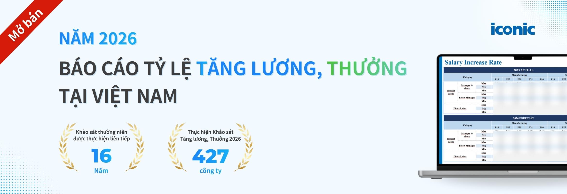 Báo cáo tỷ lệ tăng lương, thưởng tại Việt Nam 2026