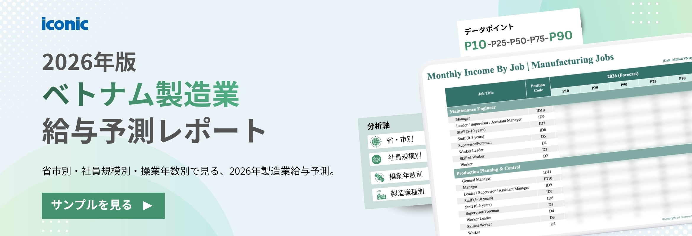 製造業レポート