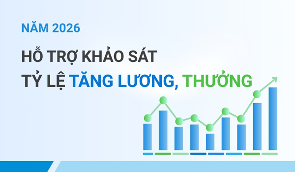 Khảo sát Tỉ lệ Tăng lương & Thưởng năm 2026 | ICONIC Việt Nam｜iconic HRbase