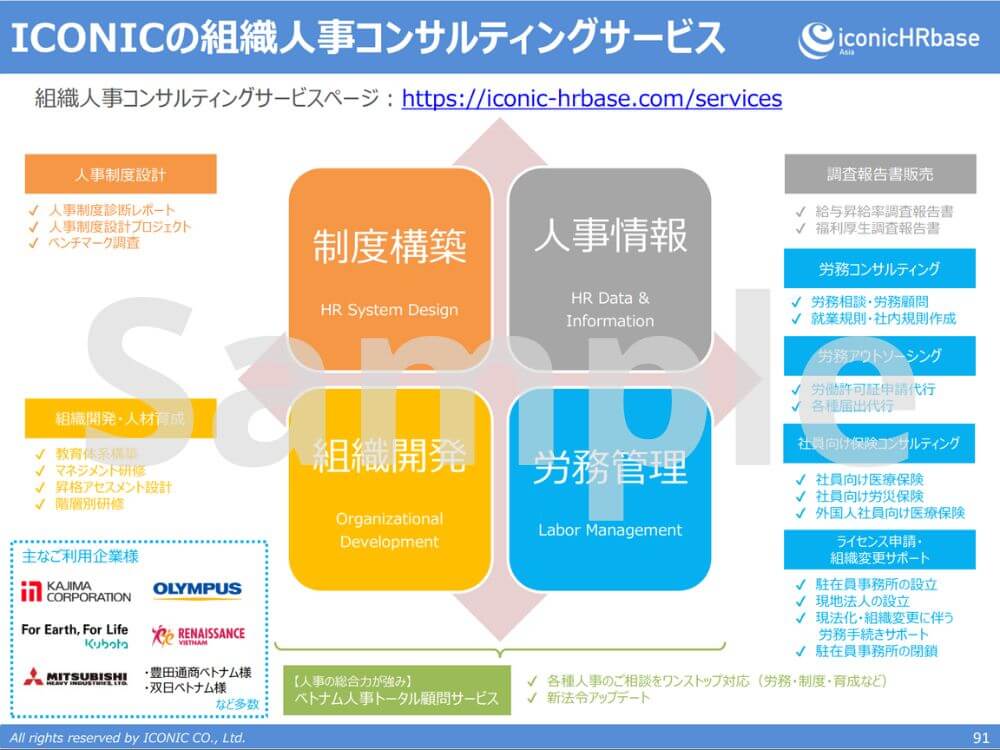 2021年版（2020年12月調査）