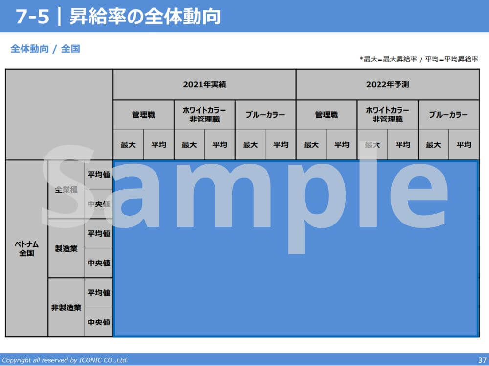 2021年版（2020年12月調査）