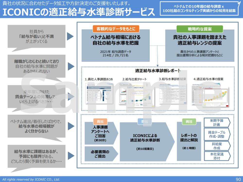 2021年版（2020年12月調査）