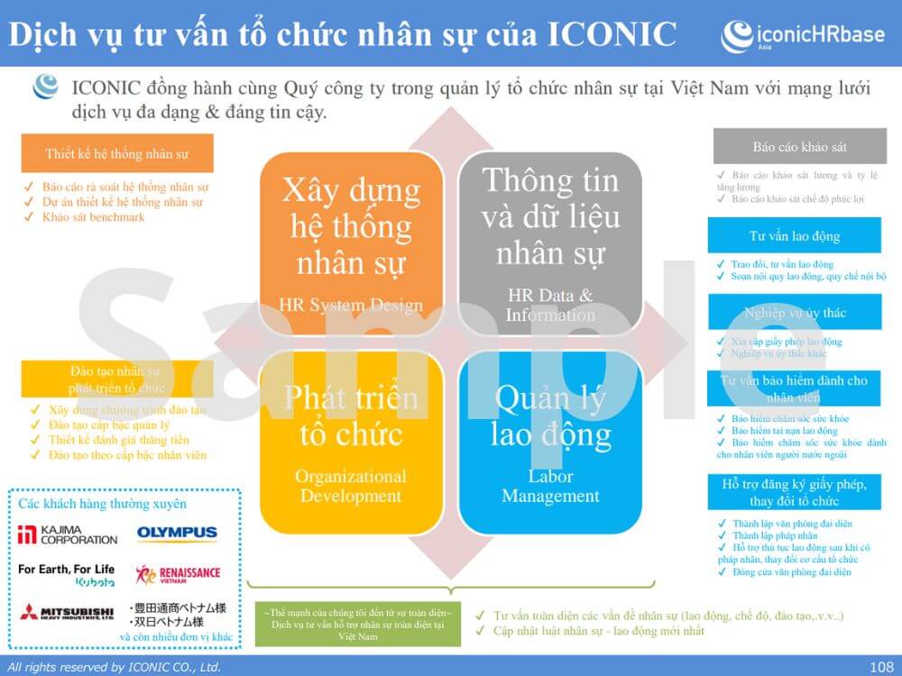 [2021] Salary Report – 5.2021