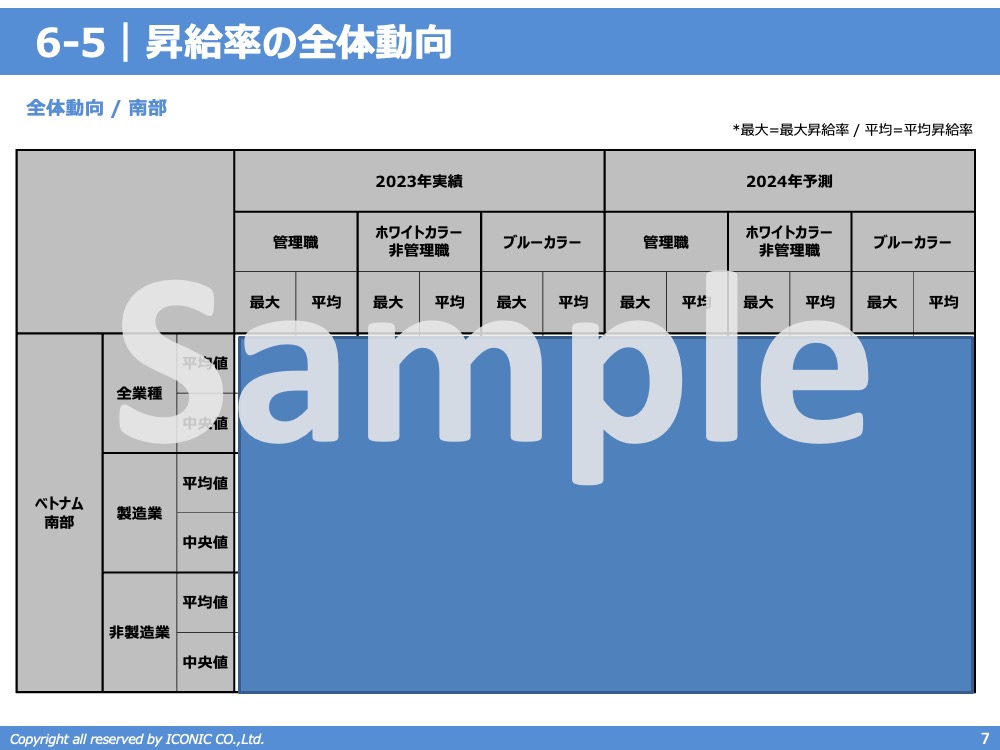 2023年版（2022年12月調査）
