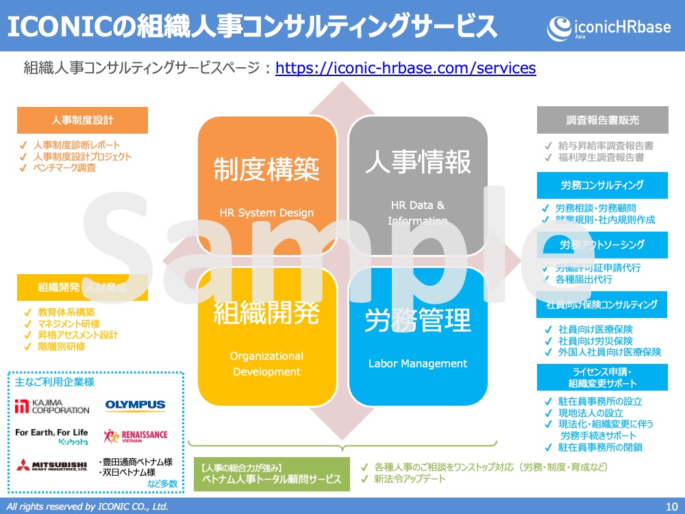 2023年版（2023年5月調査