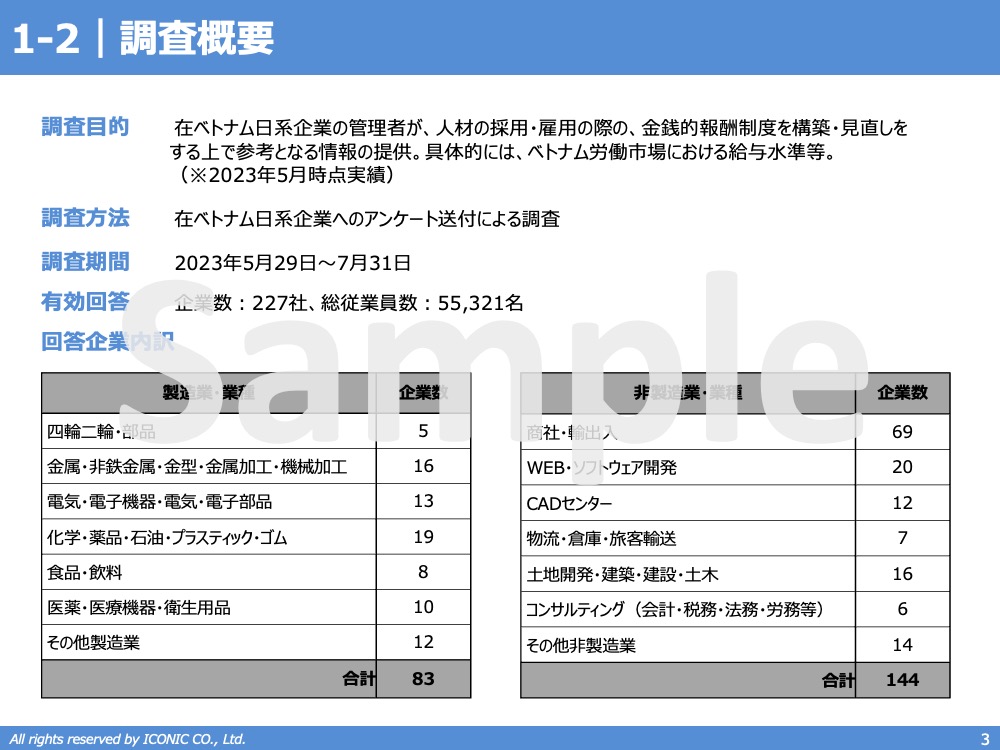 2023年版（2023年5月調査