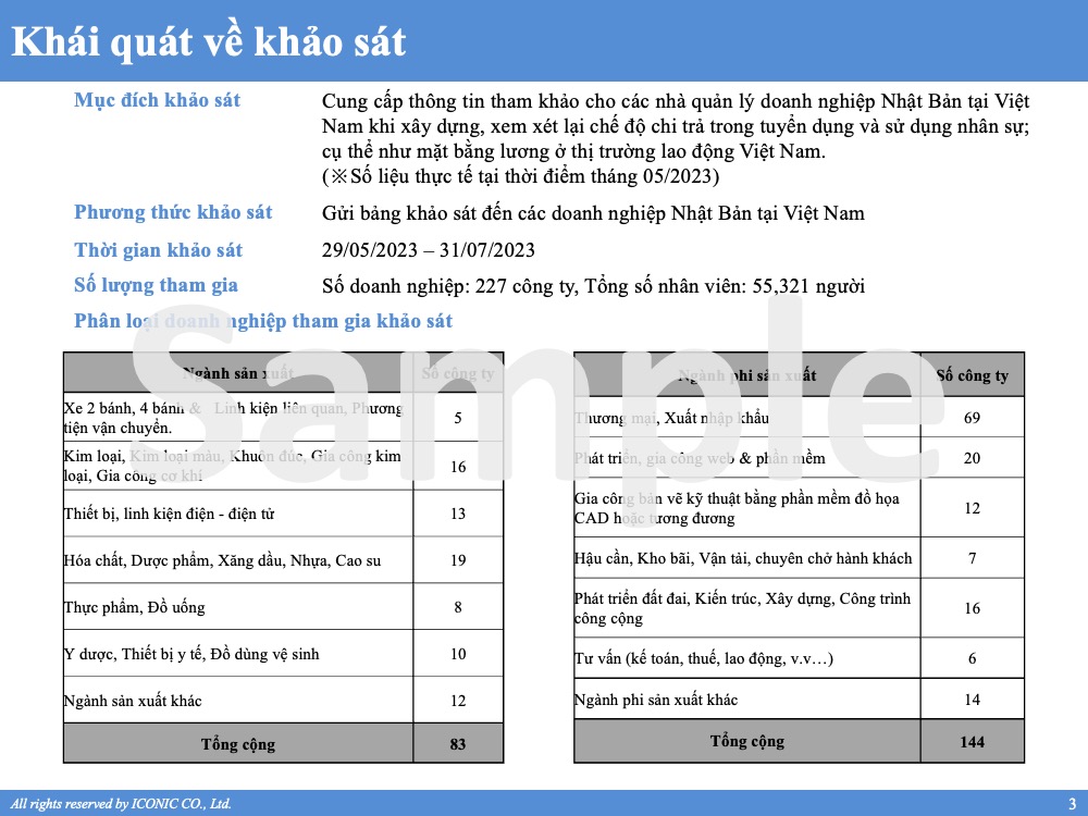 [2023] Salary Report – 5.2023
