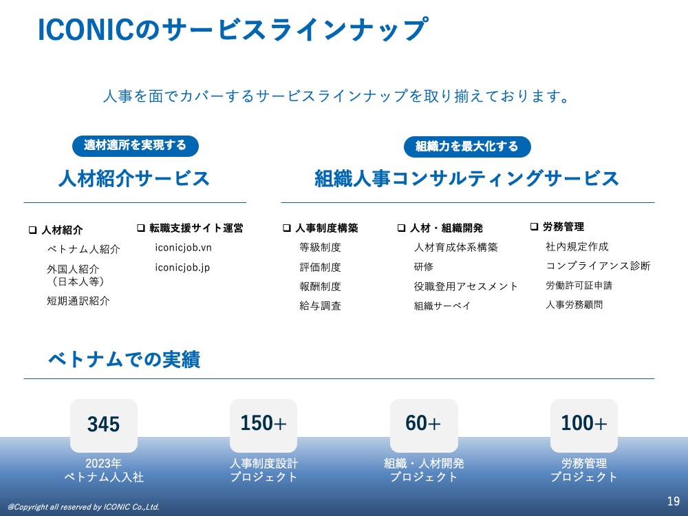 2024年版（2024年5月調査）