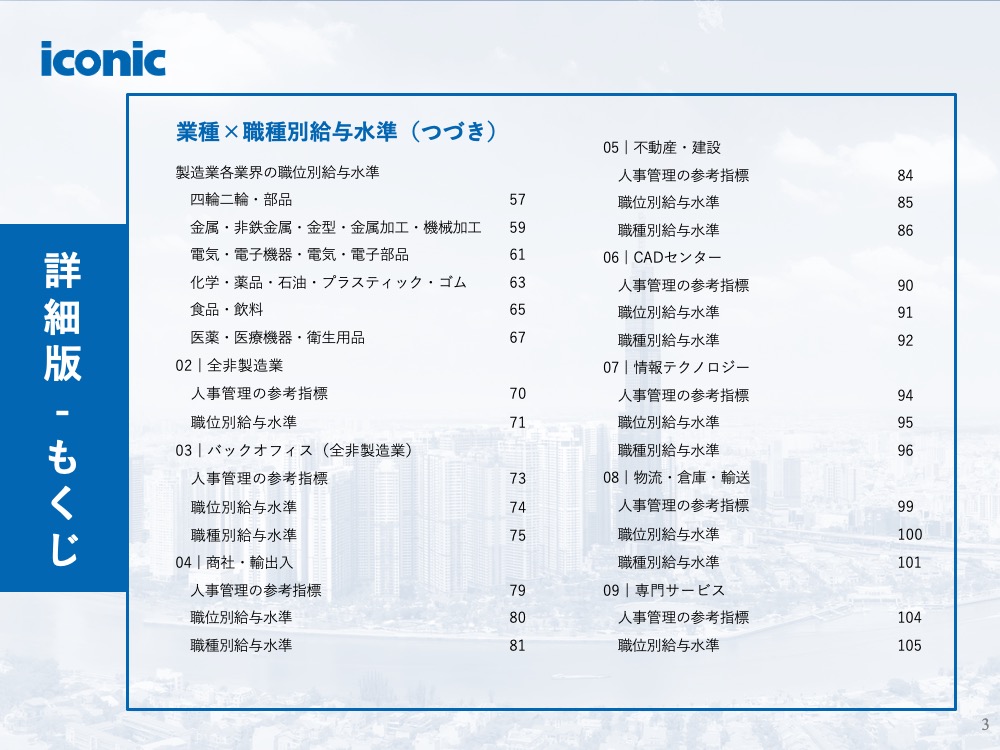 2024年版（2024年5月調査）