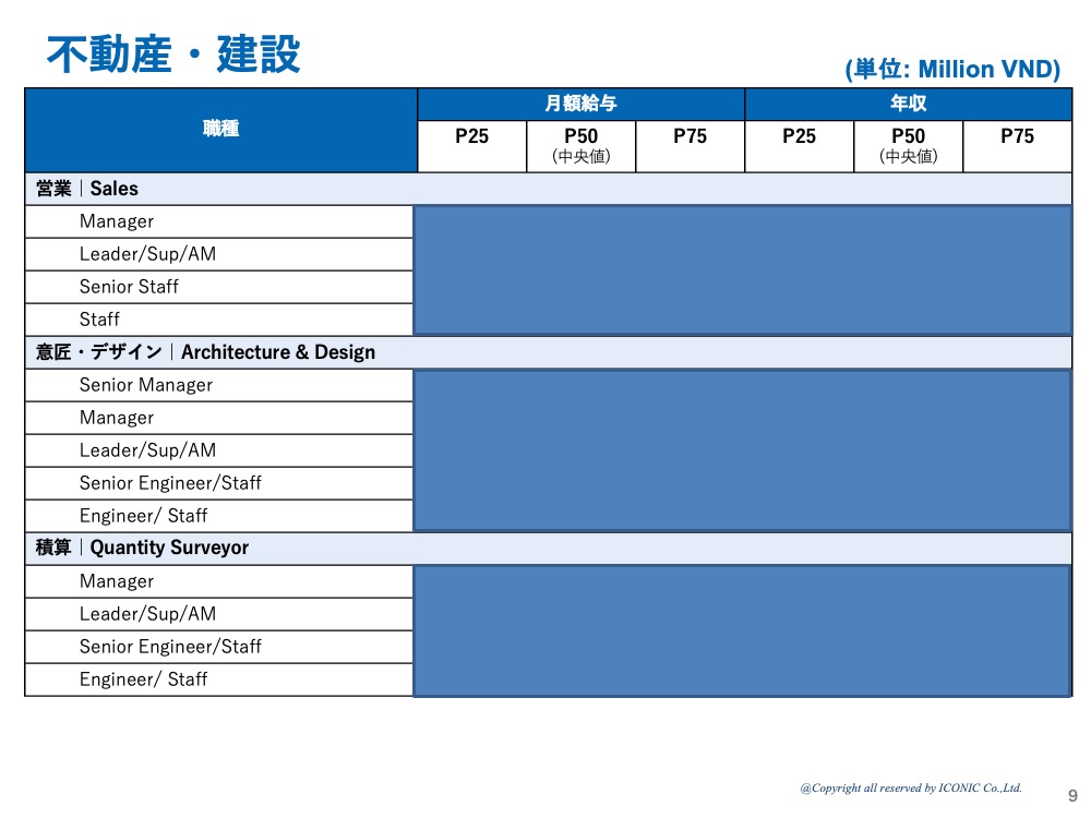 2024年版（2024年5月調査）
