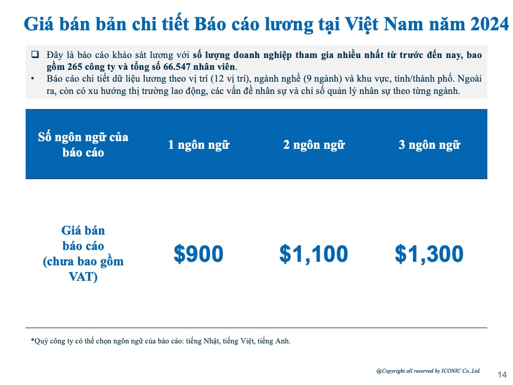 [2024] Salary Report – 5.2024