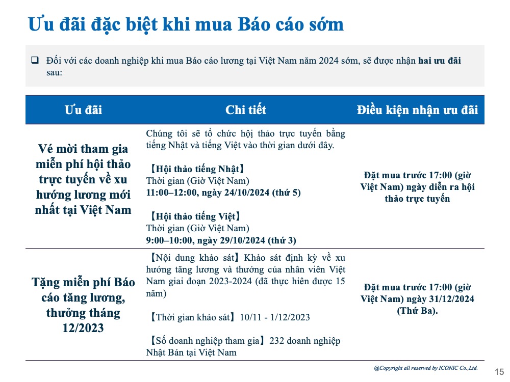 [2024] Salary Report – 5.2024