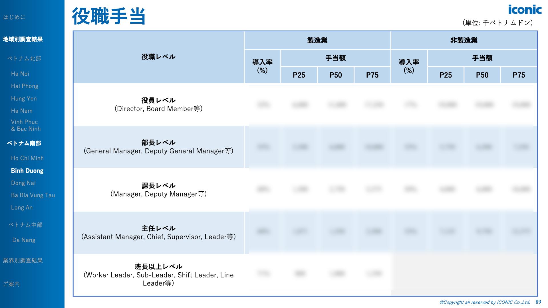 2026年版（2025年12月調査）