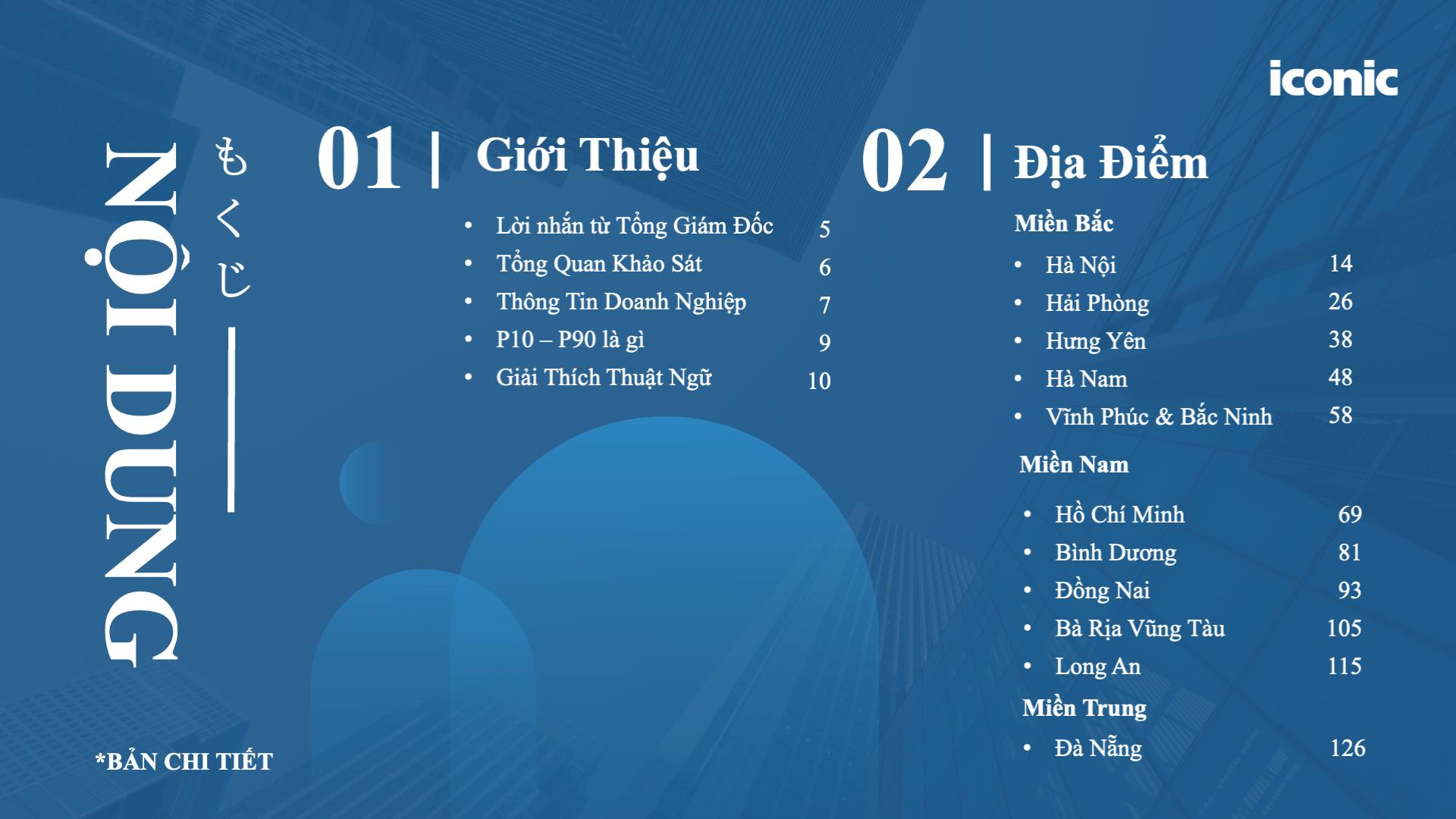 Khảo sát tăng lương, thưởng tại Việt Nam - 12.2025