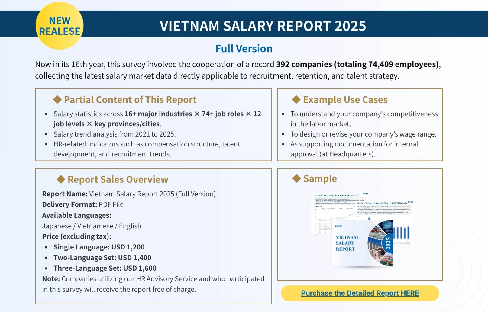 【E-book】Salary Management Essentials in Vietnam