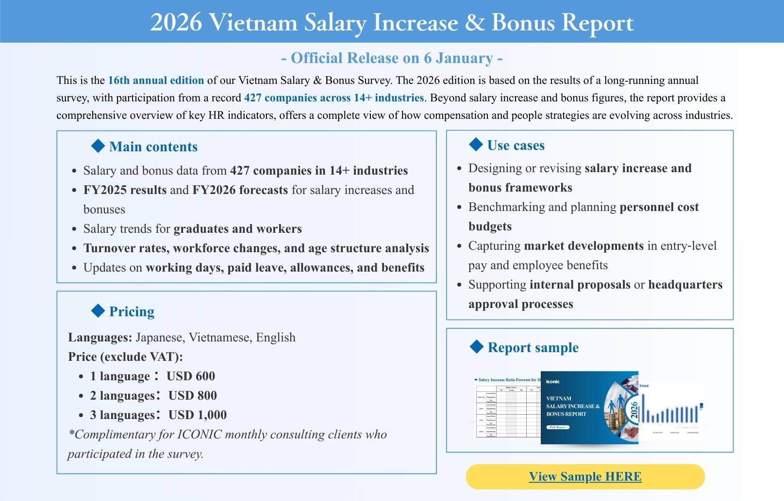 【E-book】The Salary Raise Negotiation!