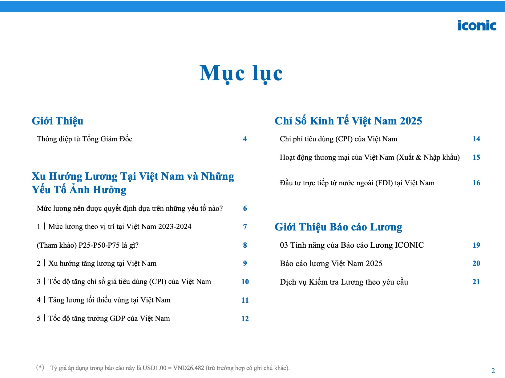 [2025] Bản giới thiệu Báo cáo lương Việt Nam